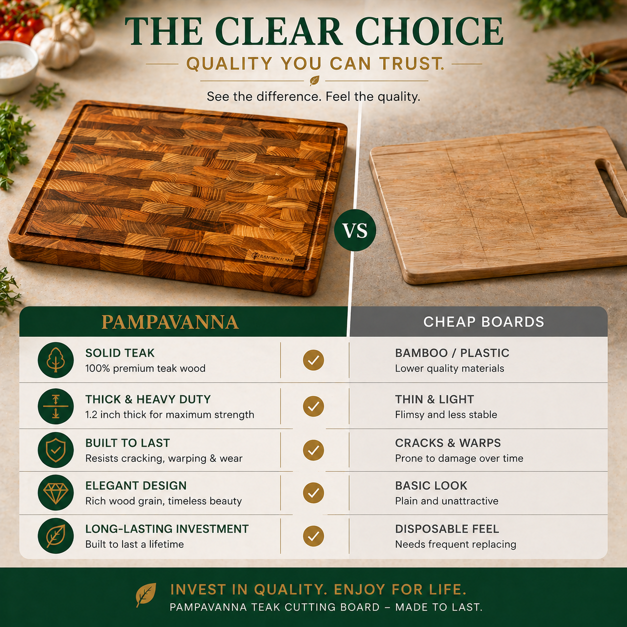 Pampavanna Teak End Grain Cutting Board