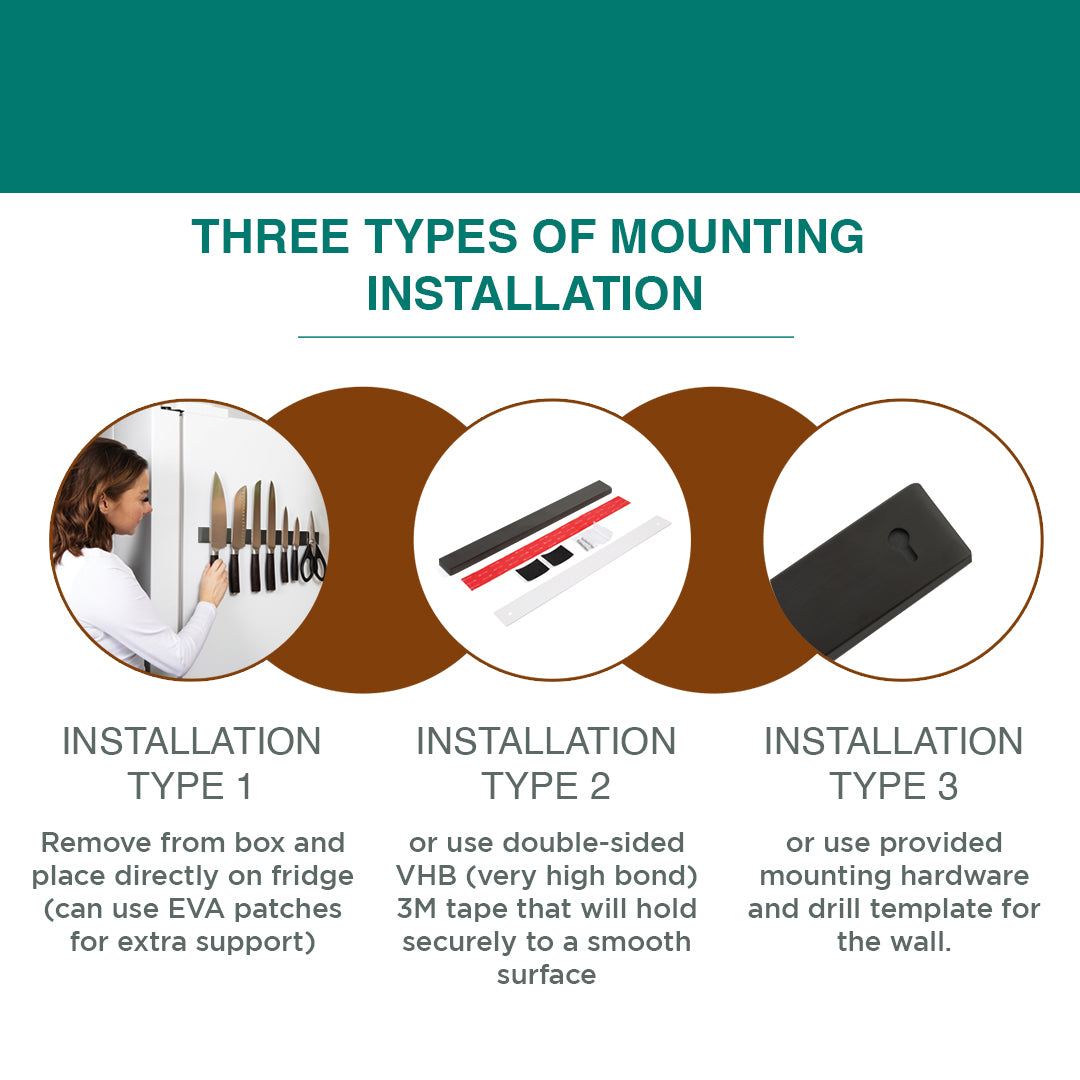 Three types of mounting installation with visual examples and text descriptions.