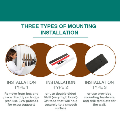 Three types of mounting installation with visual examples and text descriptions.